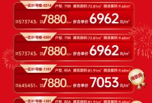 荣和银滩one新春加推特价房特惠7880元/㎡，仅8套！的配图